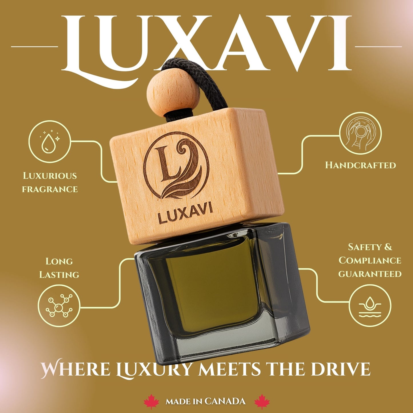 The Signature Set – Set of 2 Luxury Car Diffusers (8ml each)